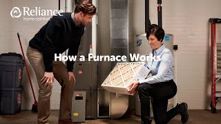 How a Furnace Works [upl. by Neeleuqcaj]