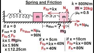 Physics 41 Newtons Laws Examples 8 of 25 Spring and Friction [upl. by Namharludba]