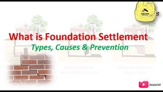 What Is Foundation Settlement   Types Causes amp Prevention [upl. by Irreg826]