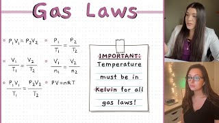 How to Use Each Gas Law  Study Chemistry With Us [upl. by Attennaej]