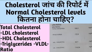 Introduction To The Lipoprotein Pathway Chylomicrons LDL VLDL HDL  PART 13 [upl. by Ayhtin]