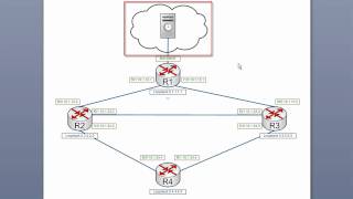 Network Time Protocol NTP On Cisco Devices Lab  Part 1 [upl. by Okim474]