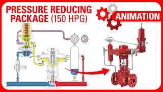 Kimray Pressure Reducing Package Bellows Pilot Working Principle  Training Animation [upl. by Cired789]