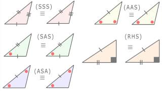 8  congruent triangles Basic Trig GCSE High School Math [upl. by Getraer]