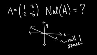 What is Null Space Geometric Interpretation Passing Linear Algebra [upl. by Niro]