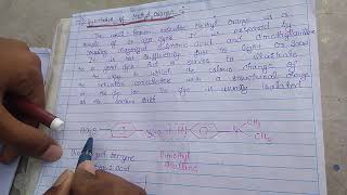 Synthesis of Methyl Orange Dye [upl. by Shelba]