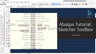 Abaqus Beginner Tutorial Sketcher Toolbox Explained in Detail All Menus Commands to Sketch a Part [upl. by Salina]