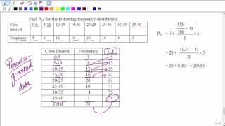 Percentile Grouped Data Case Study [upl. by Odrick361]