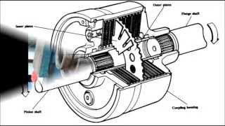 Suzuki Ignis viscous coupling rebuild [upl. by Ennovihc]