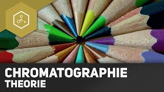 Chromatographie  Die Theorie [upl. by Helprin]