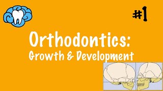 Orthodontics  Growth amp Development  INBDE ADAT [upl. by Finer]