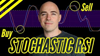 Stochastic RSI Trading Strategy [upl. by Akined229]