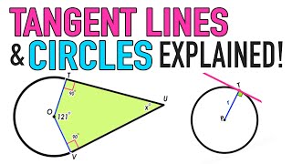 TANGENT LINES AND CIRCLES EXPLAINED [upl. by Anival]