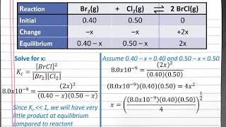 CHEM 201 Calculating Equilibrium Concentrations – Simplifying Assumption [upl. by Nnylrahc570]