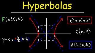 Hyperbolas  Conic Sections [upl. by Benco]