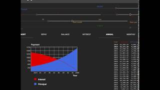 How to Use the Mortgage Calculator [upl. by Pasquale554]