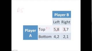 Finding Dominant Strategies amp Maximin Strategies [upl. by Farlee]