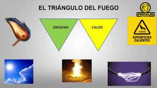 Triángulo de Fuego  QUE ES Y COMO FUNCIONA [upl. by Hewart]