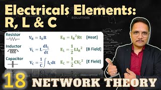 Basic Electrical Components Resistors Inductors and Capacitors [upl. by Alis]