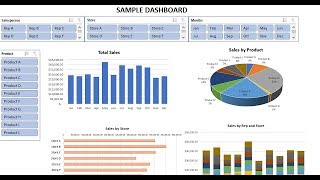 How to Create Dashboards in Excel [upl. by Sigler]