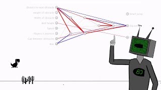 What are Neural Networks  How AIs think [upl. by Retsub741]