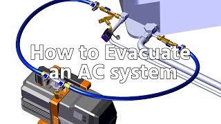 How to Evacuate an AC system Full Vacuum Procedure [upl. by Folberth221]