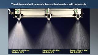 Precision Spray Control from Spraying Systems [upl. by Aicilif]