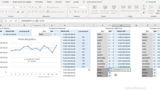 Métodos de pronóstico cualitativos y cuantitativos [upl. by Kcirdec]