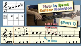 How To Read Guitar Notation Part 1 [upl. by Sanger111]