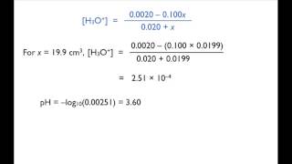 pH changes in an acidbase titration [upl. by Grenville902]