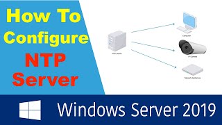 How To Configure NTP Server in Windows Server 2019 [upl. by Adaval665]