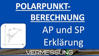 Polarpunktberechnung  Anschluss und Standpunkt gegeben  Neupunkt gesucht  Allgemeine Erklärung [upl. by Odlabso703]