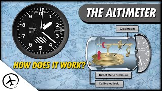 How an Altimeter Work [upl. by Enyaw]