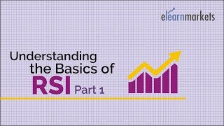 Understanding the Basics of RSI Part 1 [upl. by Maribeth]