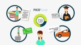 What is a FICO® Score — FICO Credit Education Series [upl. by Olegnalehcim185]