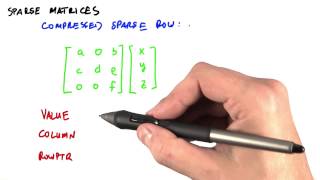 Sparse Matrices  Intro to Parallel Programming [upl. by Farly]