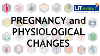 Physiological Changes during Pregnancy [upl. by Albert141]