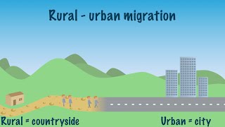 Ruralurban migration and urbanization [upl. by Fleisig]