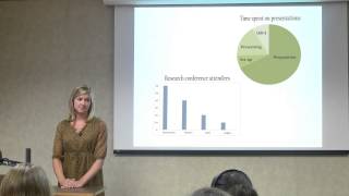 How To Prepare an Oral Research Presentation [upl. by Kimbell266]