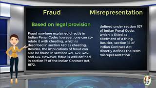 What is Difference Between Fraud amp Misrepresentation [upl. by Nus642]