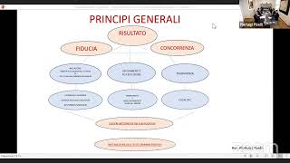 IL NUOVO CODICE DEGLI APPALTI  IL TESTO DEFINITIVO [upl. by Marcela]