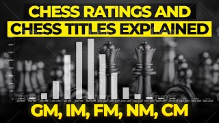 Chess Ratings and Chess Titles The Chess Rating System Explained [upl. by Elset211]