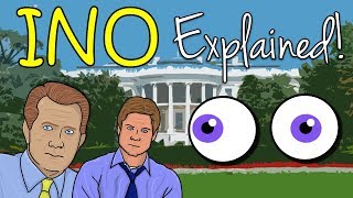 Internuclear Ophthalmoplegia EXPLAINED [upl. by Cerallua68]