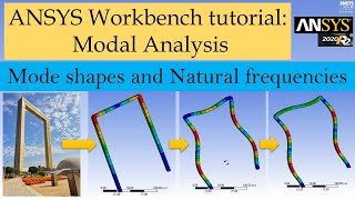 Modal analysis using ANSYS Workbench [upl. by Chiarra]