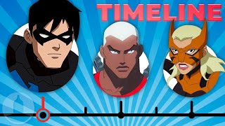 The Complete Young Justice Timeline  Channel Frederator [upl. by Kelci]