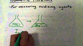 Iodometric Titration Simple Explanation [upl. by Matthias]