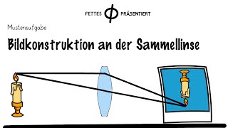 Bildkonstruktion an einer Sammellinse [upl. by Naitirb]