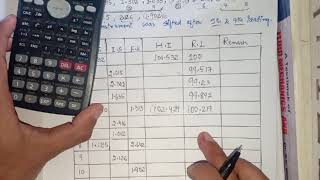 Height of instrument method [upl. by Wira225]