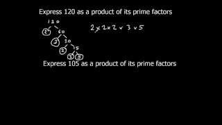 Product of Prime Factors [upl. by Tsirhc608]