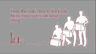 Manual Handling Training Back to Basics YouTube [upl. by Shanna681]